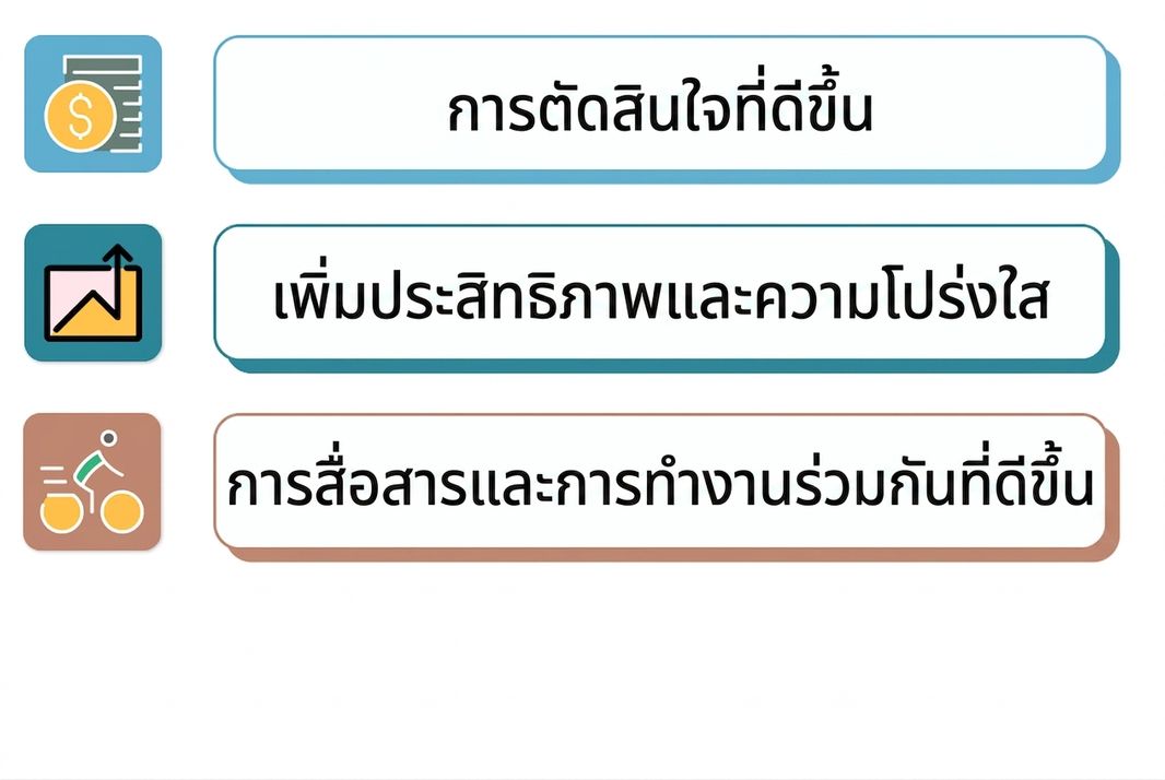 แดชบอร์ดที่ประสบความสำเร็จ