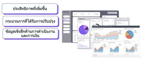 3 dashboards
