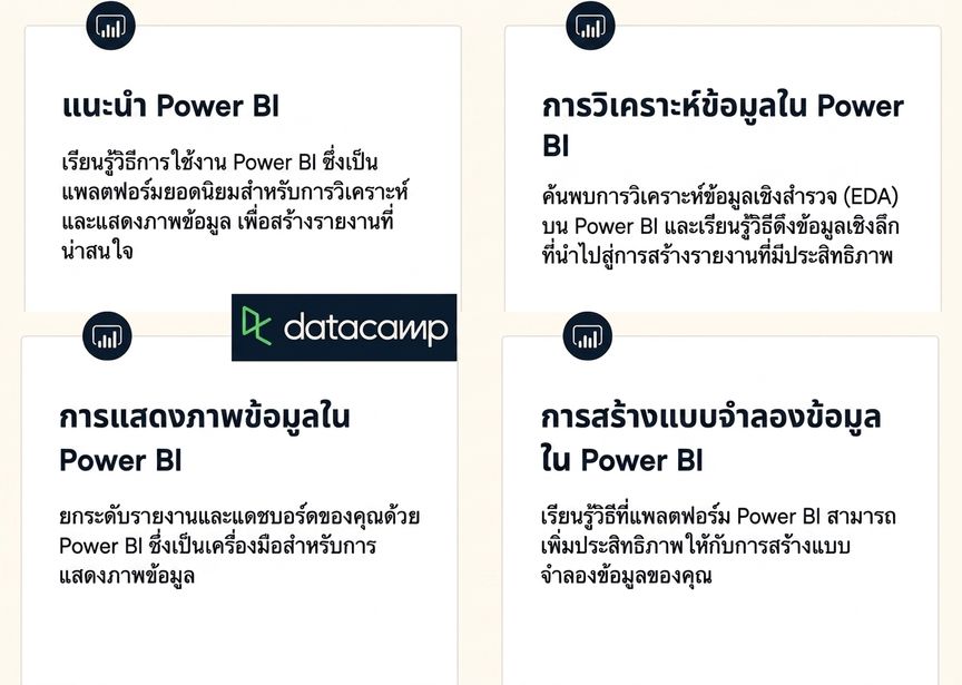 bi courses