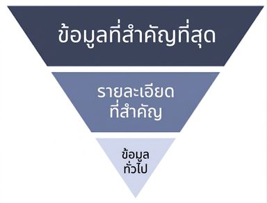 การไหลเชิงตรรกะ