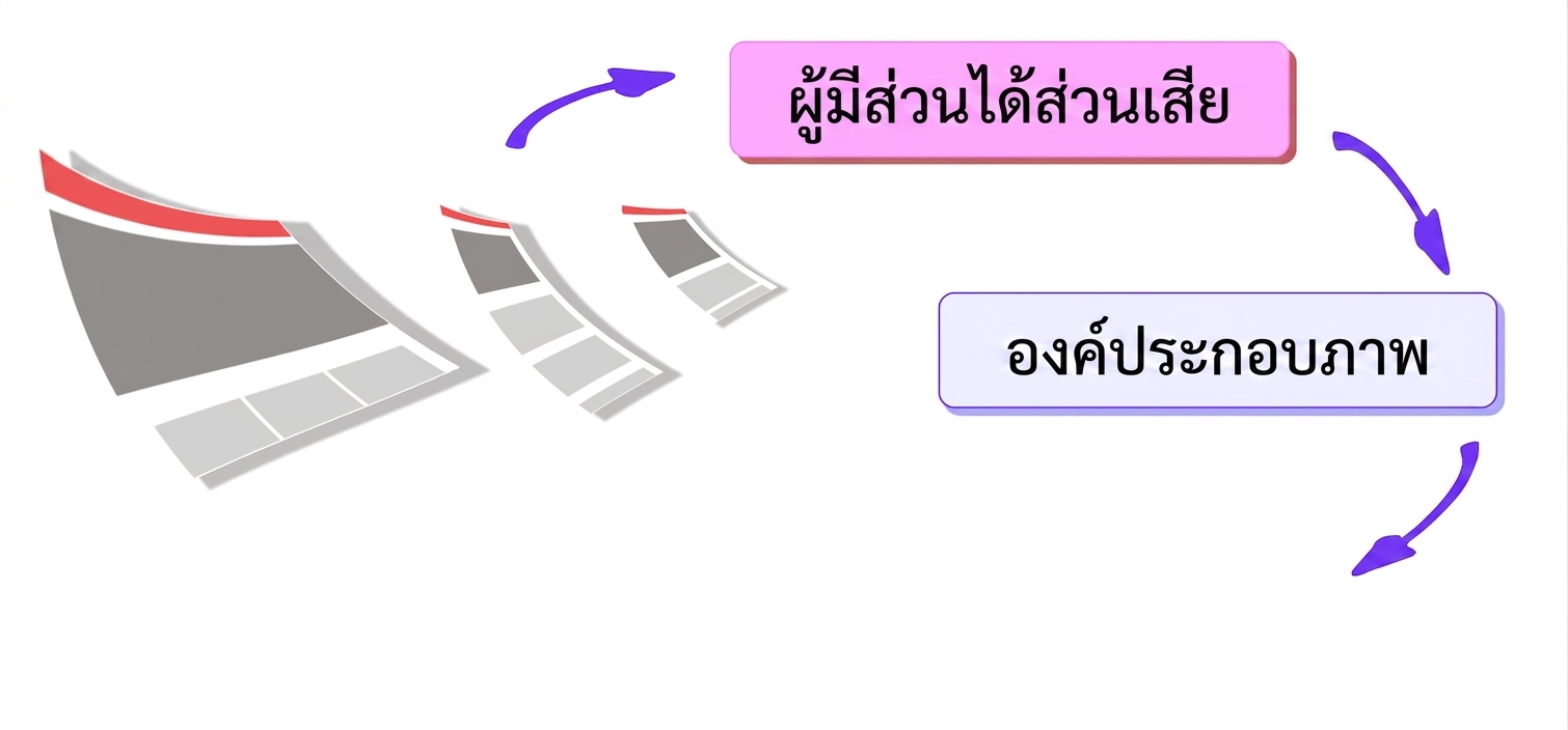 cycle