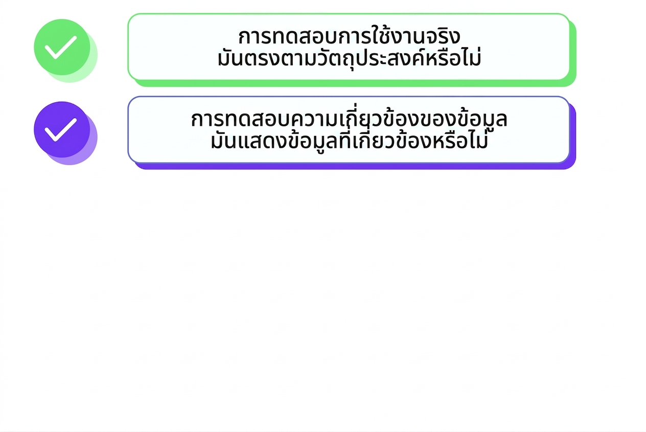 การประเมิน