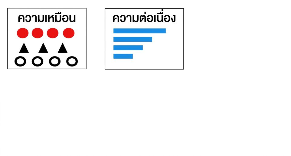 gestalt