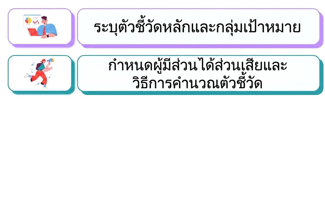 ความรับผิดชอบ