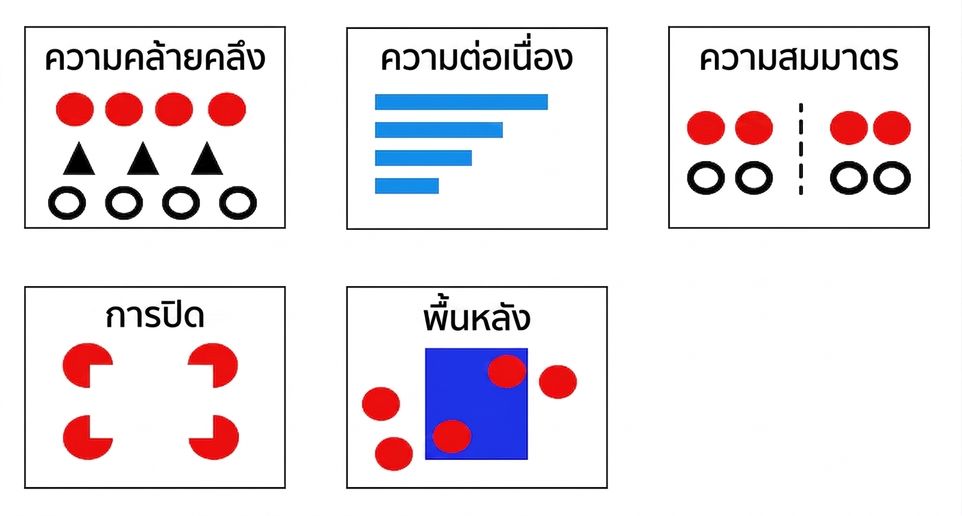 gestalt