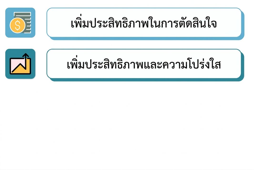 แดชบอร์ดที่ประสบความสำเร็จ