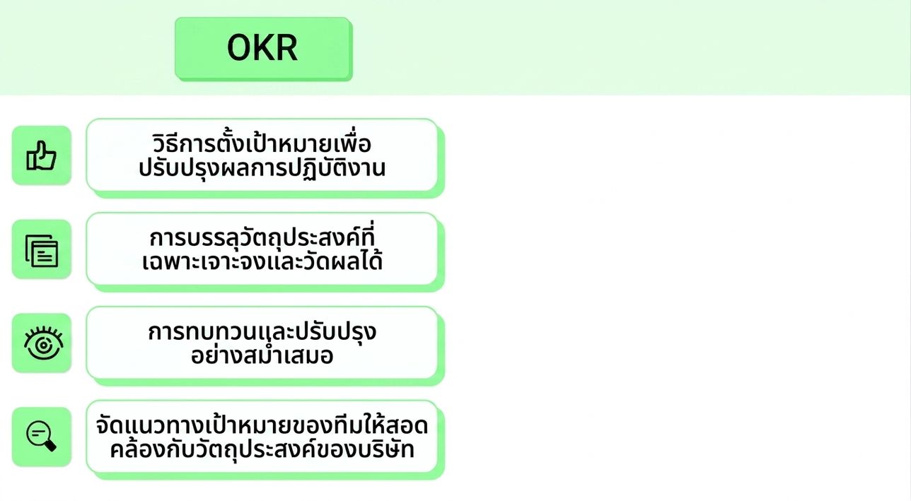 okr