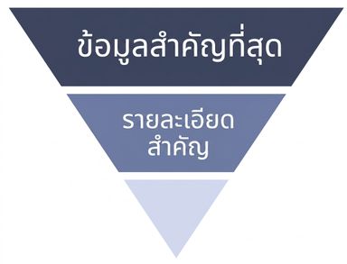 การไหลเชิงตรรกะ