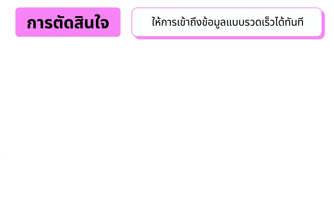 ประโยชน์