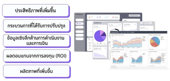 3 dashboards