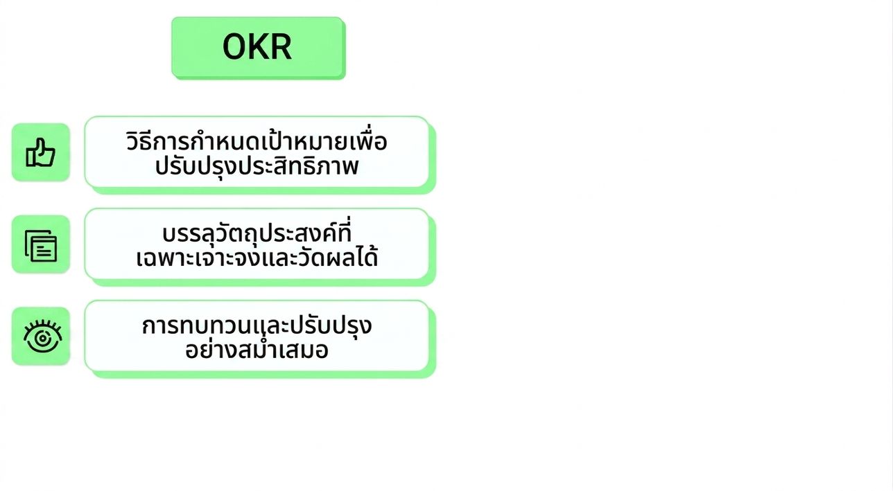 okr
