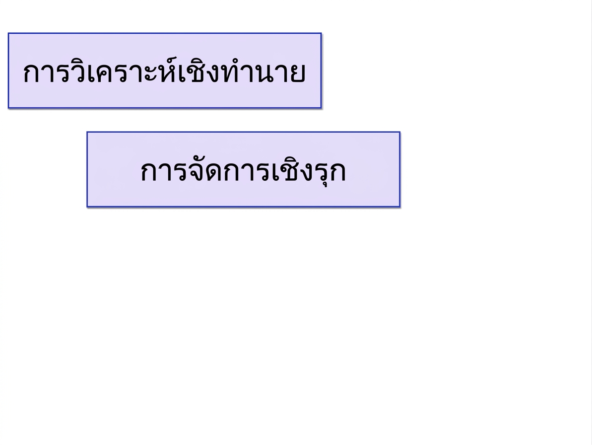 ประโยชน์
