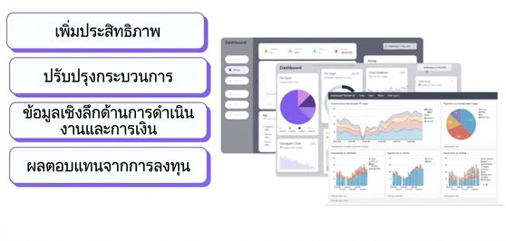 3 dashboards