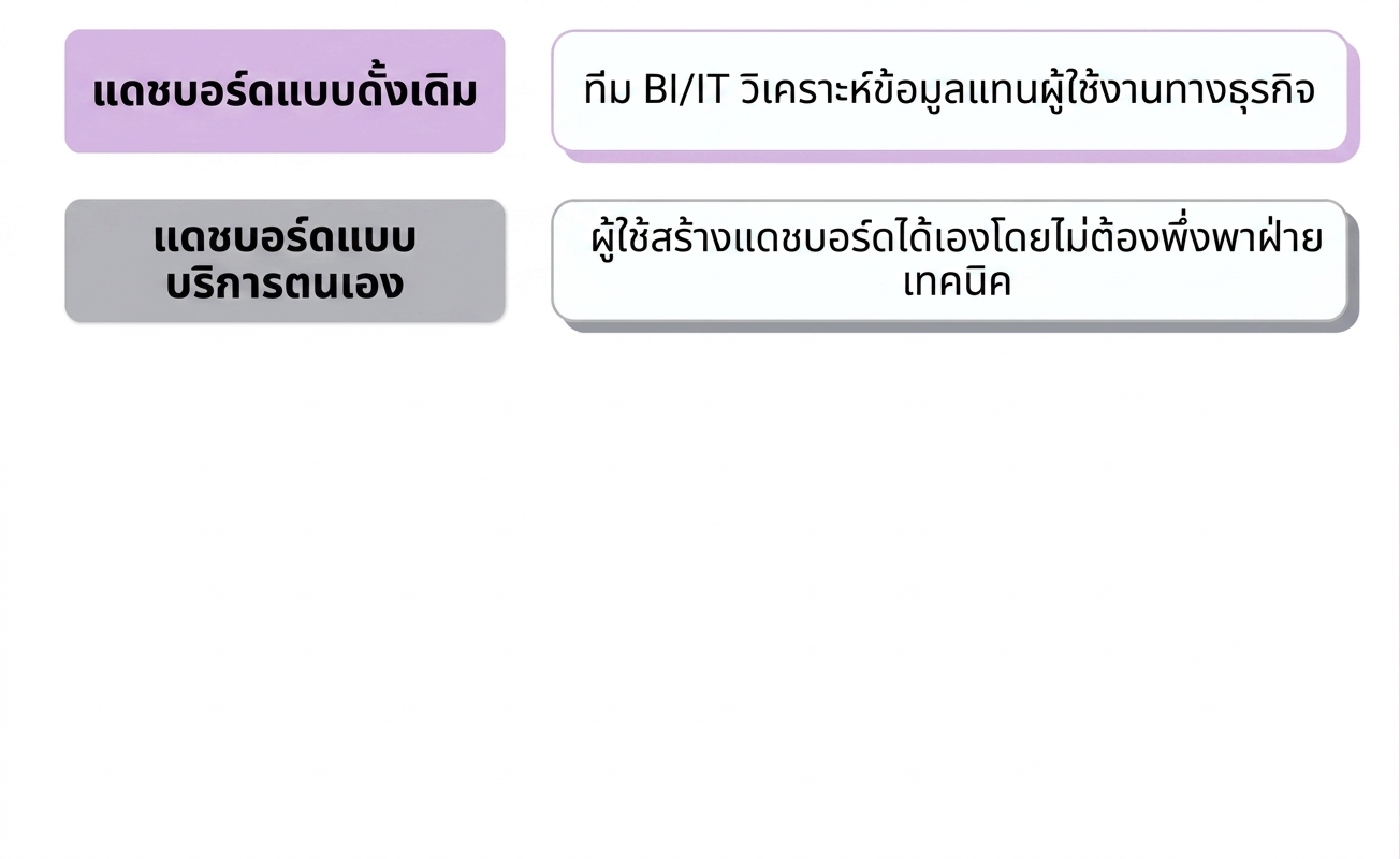 software