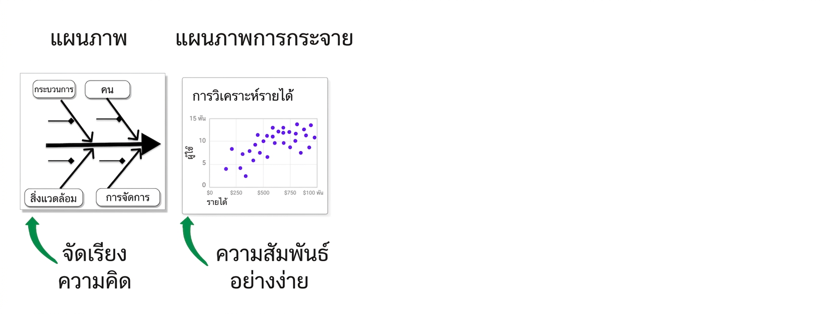 ความเป็นเหตุเป็นผล