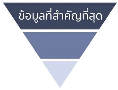 การไหลเชิงตรรกะ