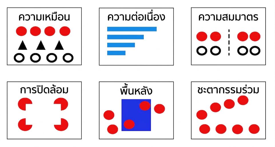 gestalt