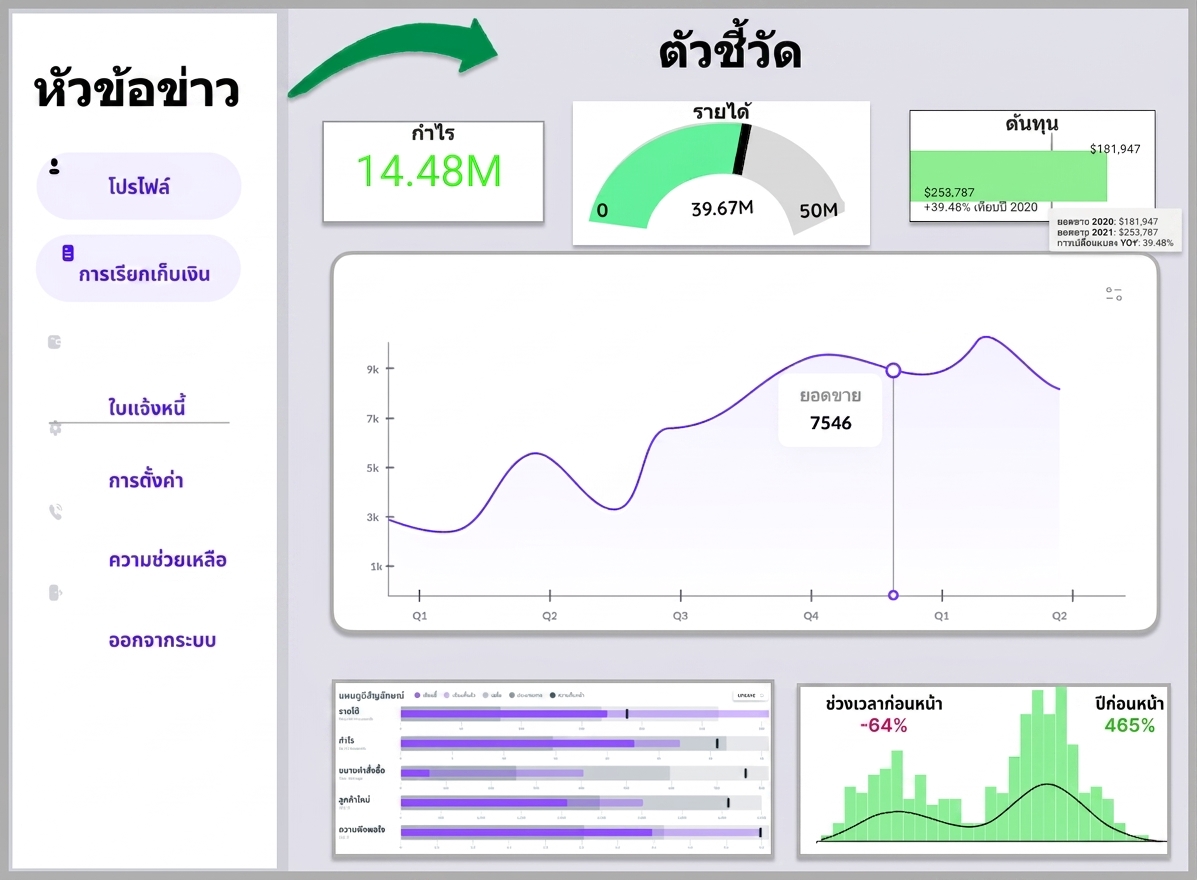 หัวข่าว