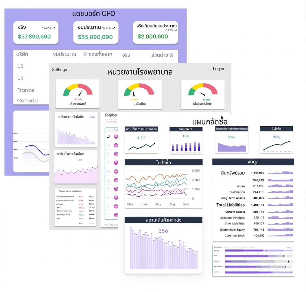 three-dashboards