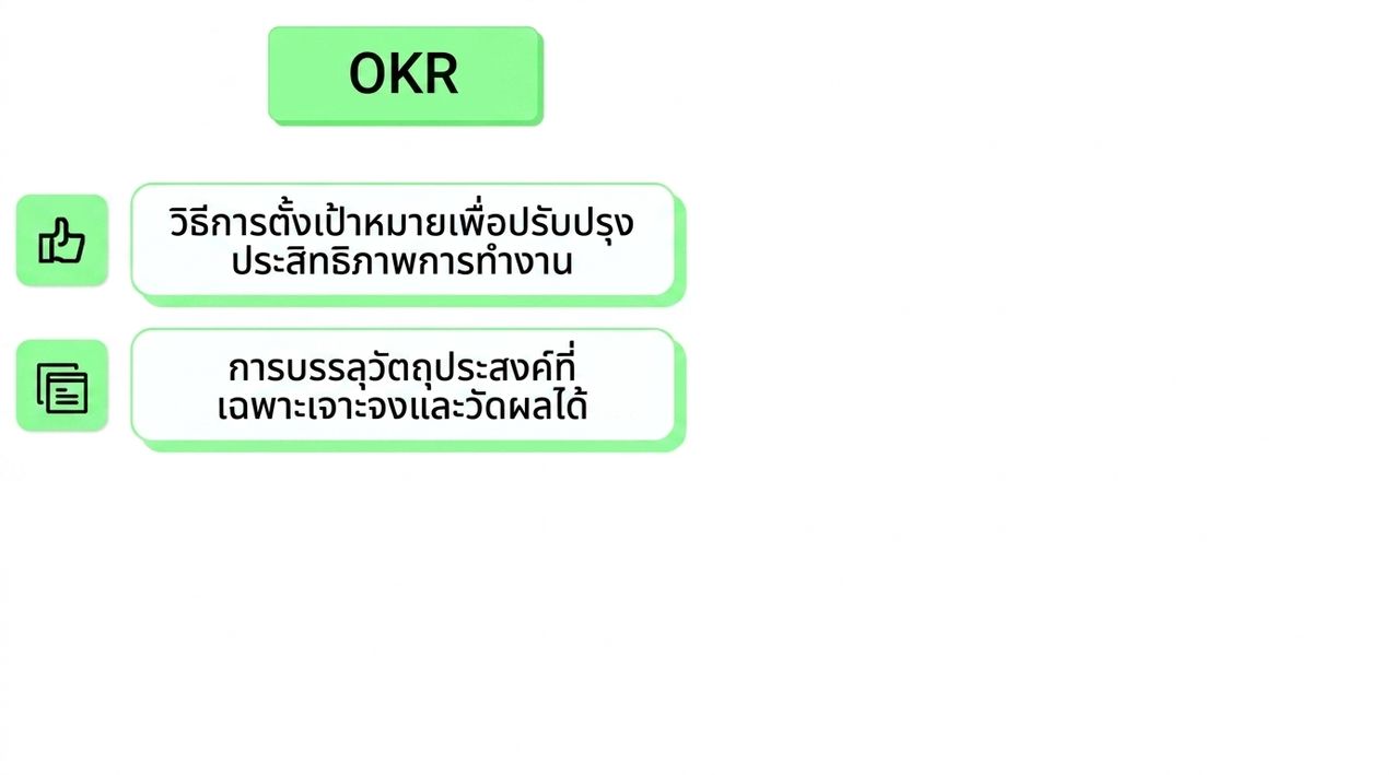 okr