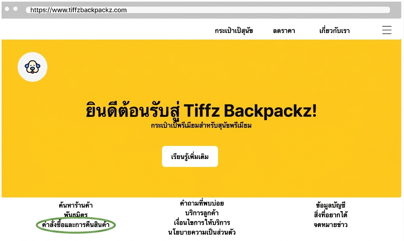 คำสั่งซื้อและการคืนสินค้าบน Landing Page