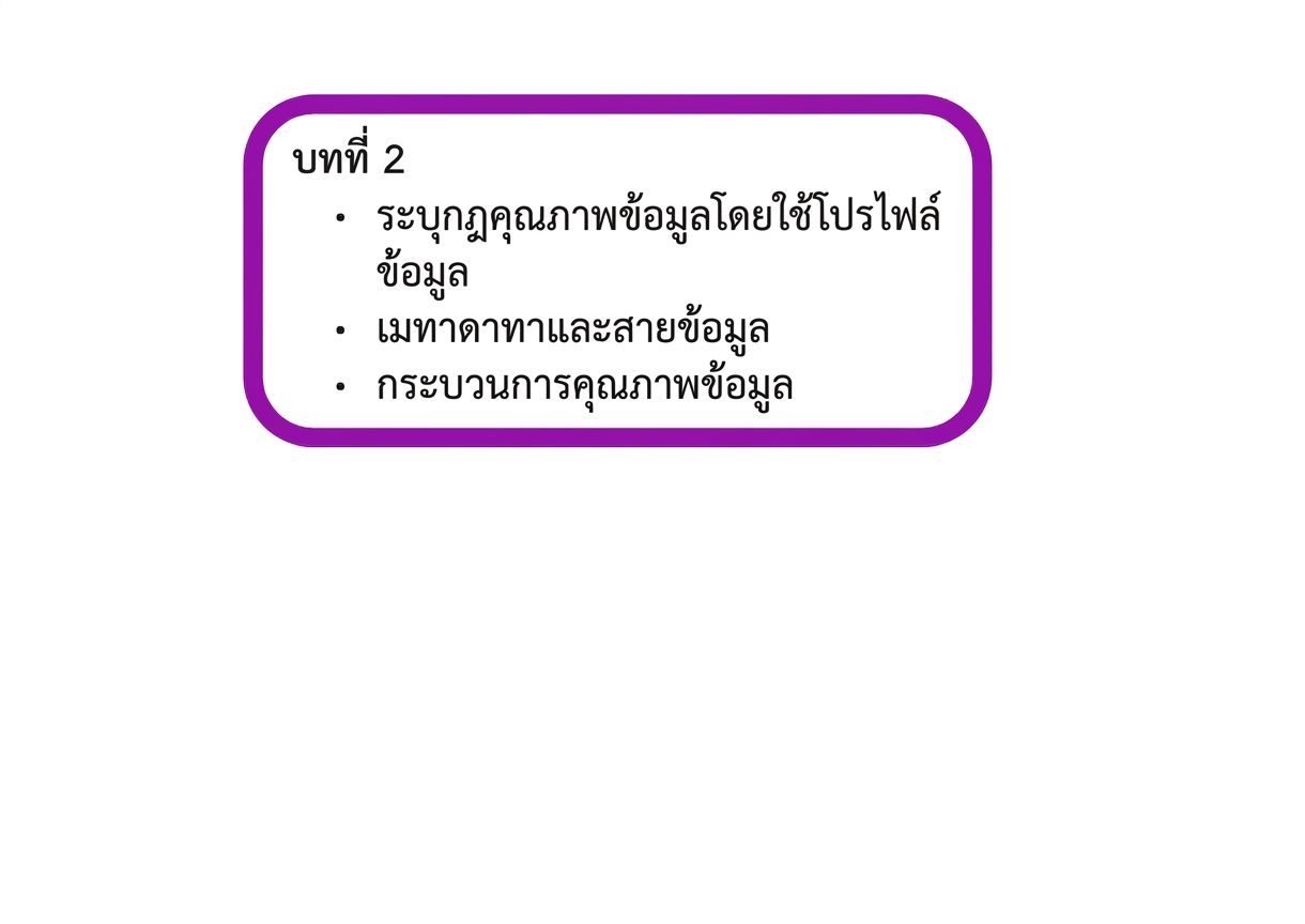 สี่เหลี่ยมสรุปบทที่ 2]