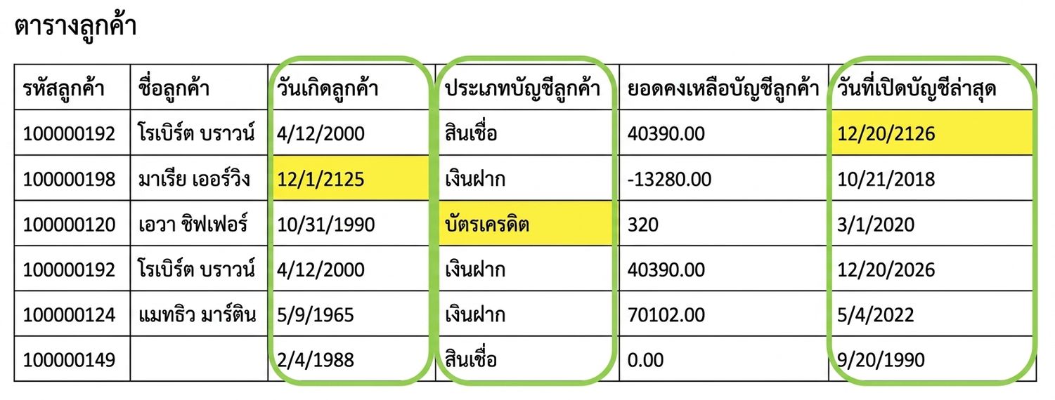 ตารางข้อมูล