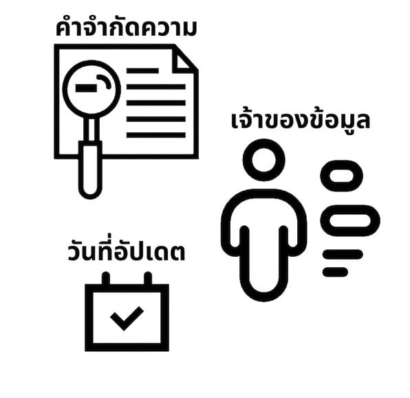 ตัวอย่างเมทาดาทา เช่น คำนิยาม เจ้าของข้อมูล และวันที่อัปเดต