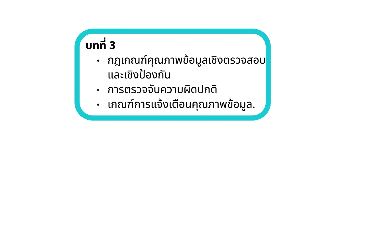 สี่เหลี่ยมสรุปบทที่ 3]