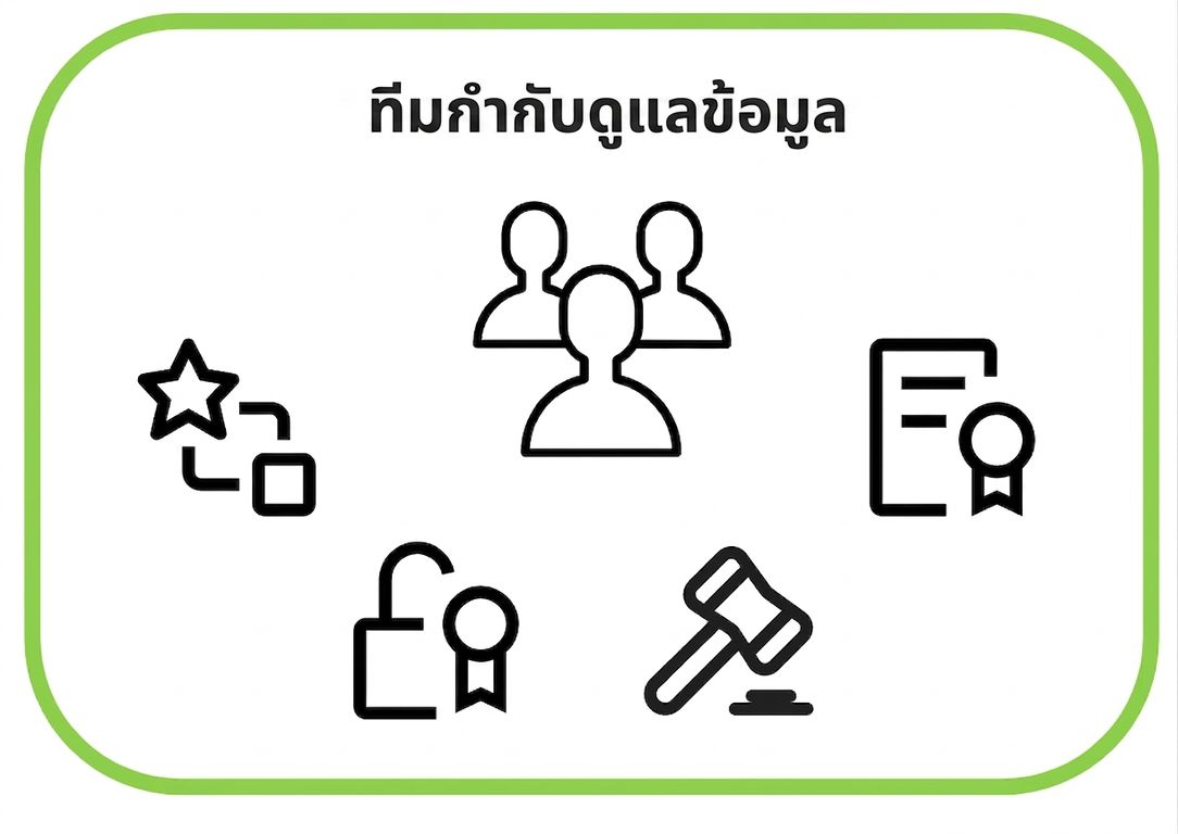 ไอคอน data governance