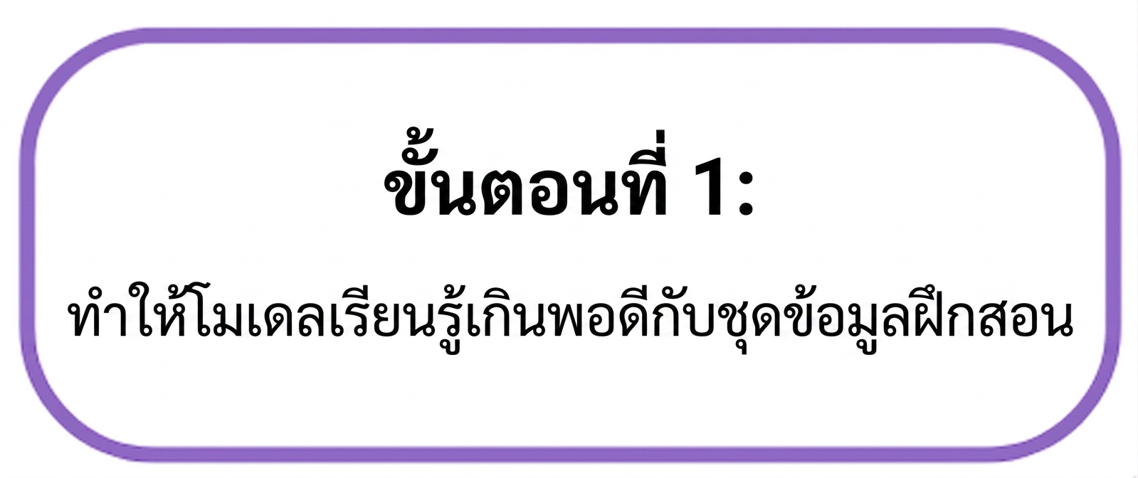 ขั้นตอนที่ 1