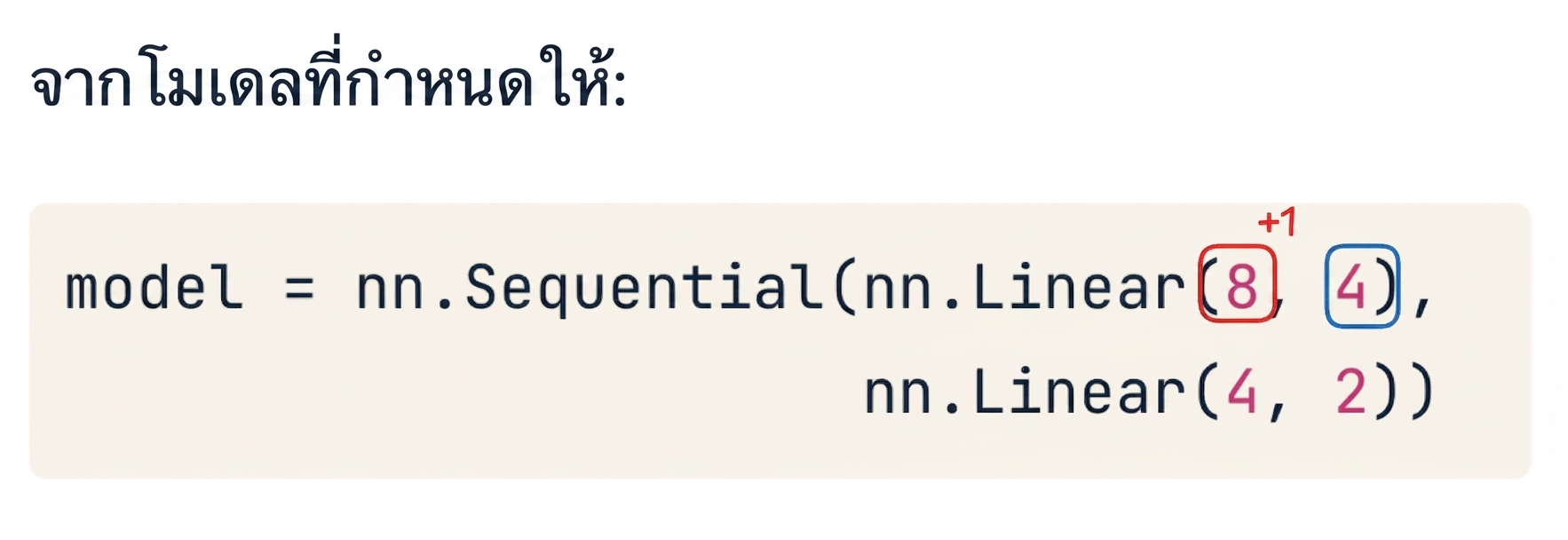 บล็อกโค้ดสำหรับเครือข่ายสองเลเยอร์