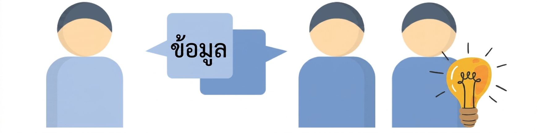 บุคคลสามคนกำลังสื่อสารแนวคิด