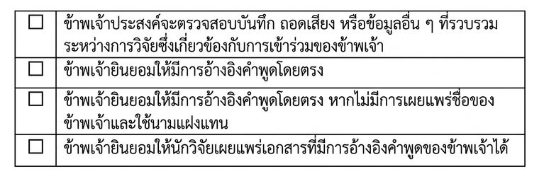 ภาพหน้าจอแบบฟอร์มขอความยินยอม แสดงตัวเลือกต่าง ๆ เกี่ยวกับการอ้างคำพูดโดยตรง
