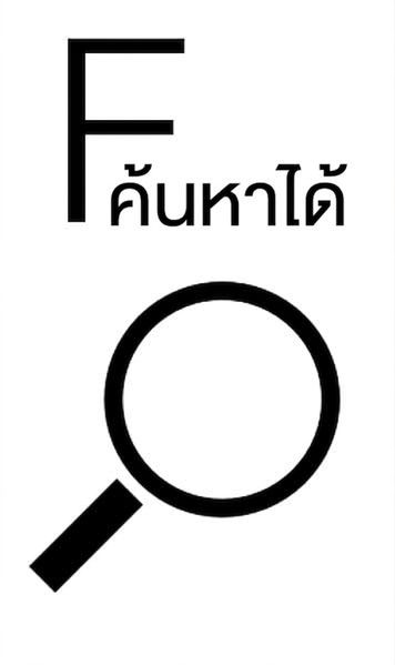 ภาพประกอบหลักการ Findable