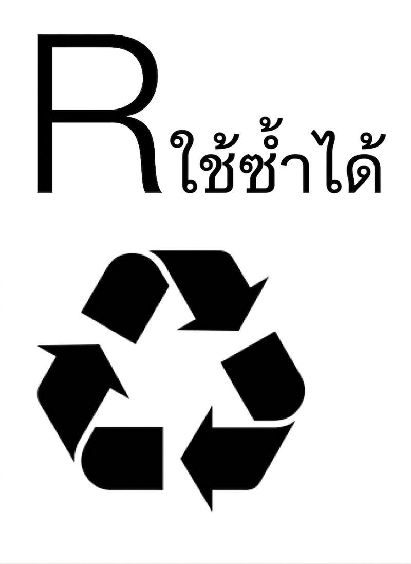 ภาพประกอบหลักการ Reusable