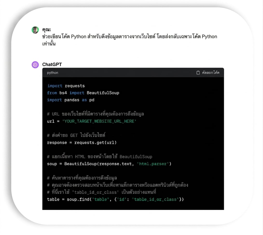 ตัวอย่างการใช้ ChatGPT สร้างโค้ดเพื่อดึงตารางจากเว็บไซต์