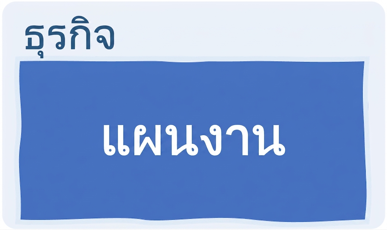 การสนับสนุน วิสัยทัศน์ และแผนงาน