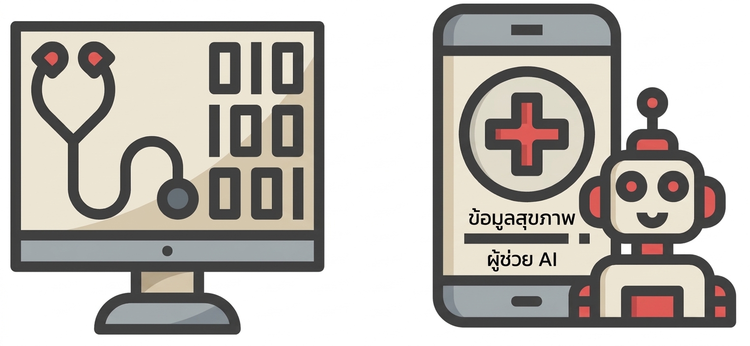 AI ปฏิวัติวงการสาธารณสุข