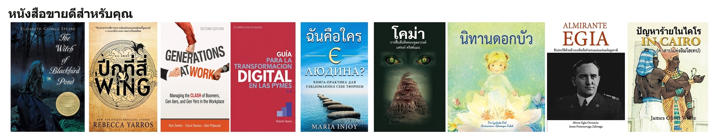 การจัดอันดับสินค้าที่แนะนำ
