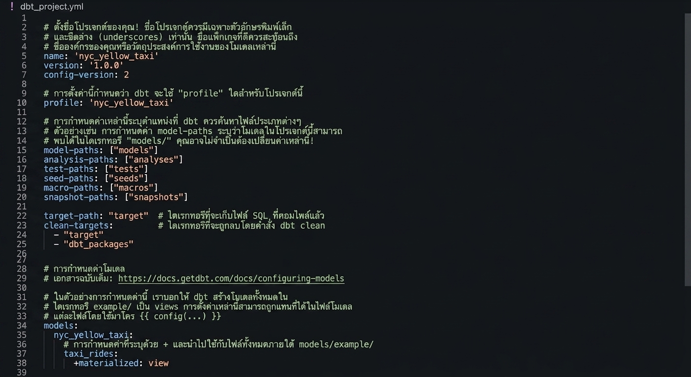ตัวอย่าง dbt_project.yml