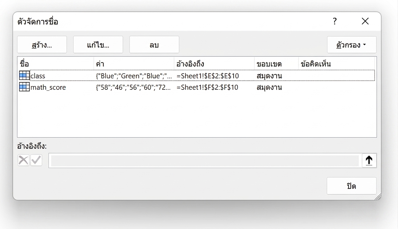 ภาพแสดงหน้าต่าง Name Manager ใน Excel สำหรับแก้ไข สร้าง และลบ Named Ranges