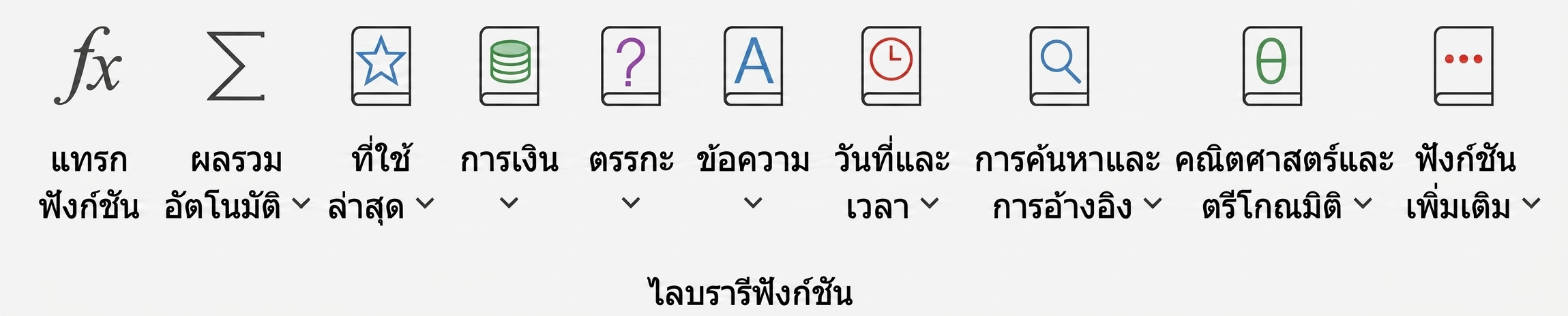 ไลบรารีฟังก์ชัน