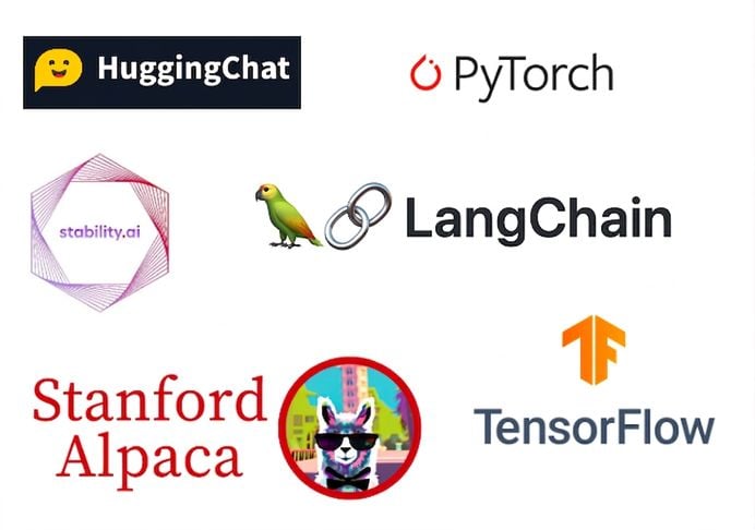 โลโก้ของเครื่องมือและโมเดล Generative AI แบบ Open-source หลายรายการ