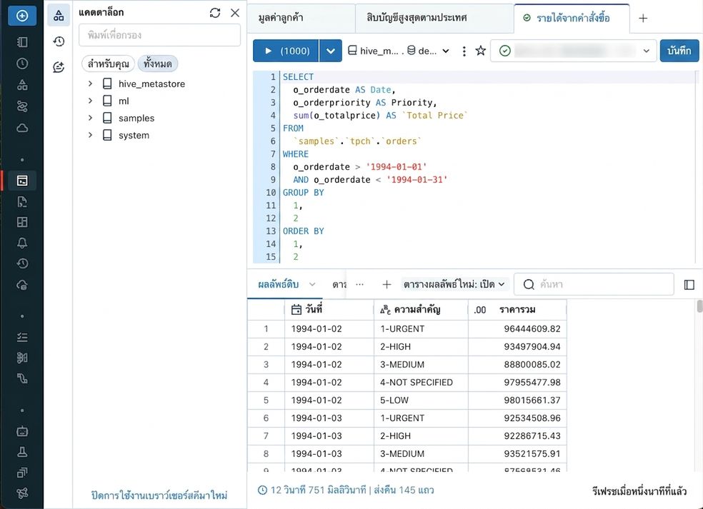 SQL Editor