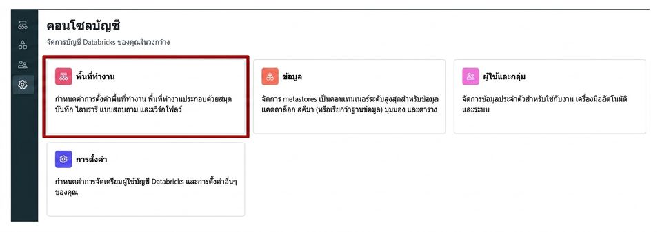 Account Console Workspaces