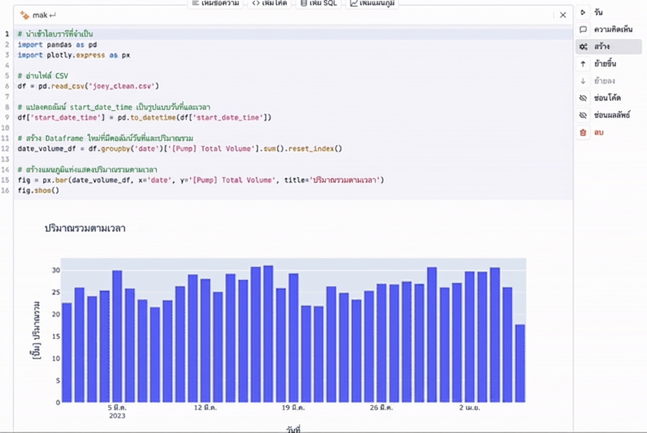 ภาพหน้าจอฟีเจอร์สร้างโค้ดของ DataLab