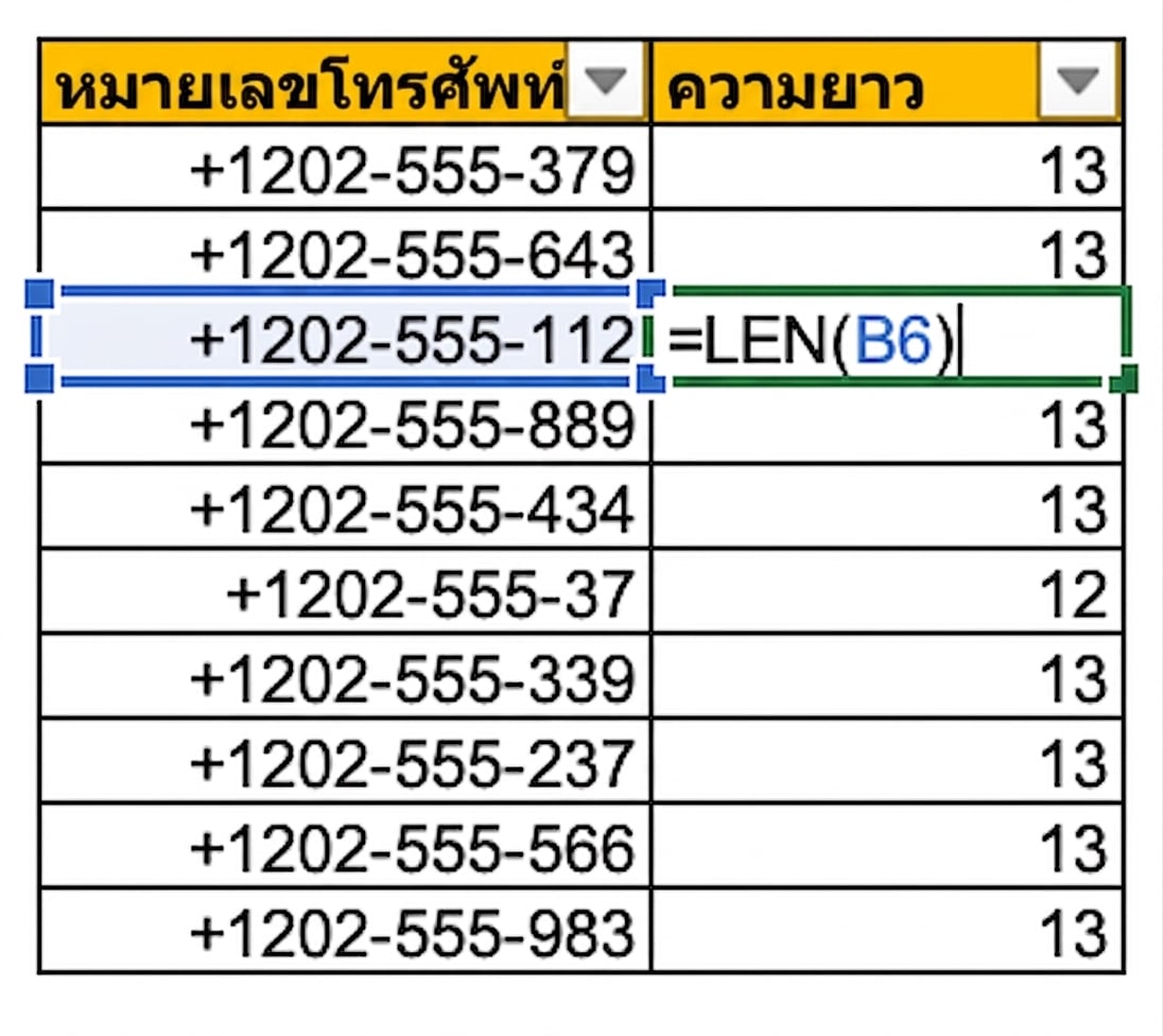 ภาพแสดงตารางใน Excel ที่มีคอลัมน์หมายเลขโทรศัพท์ และการใช้สูตร LEN เพื่อนับและตรวจสอบความยาวของค่าหมายเลขโทรศัพท์ที่กรอกไว้