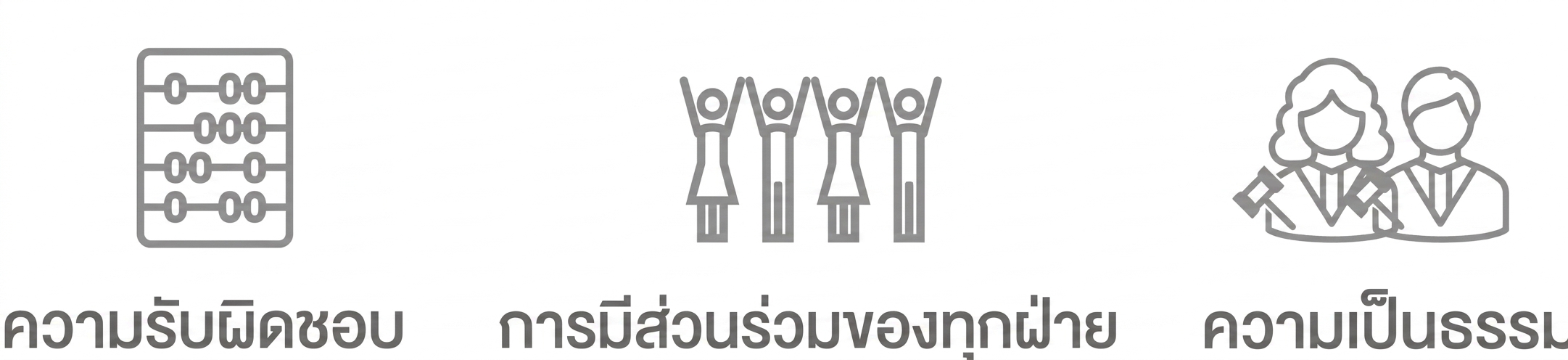 ผู้พิพากษาสองคนพร้อมคำว่า "Fairness"
