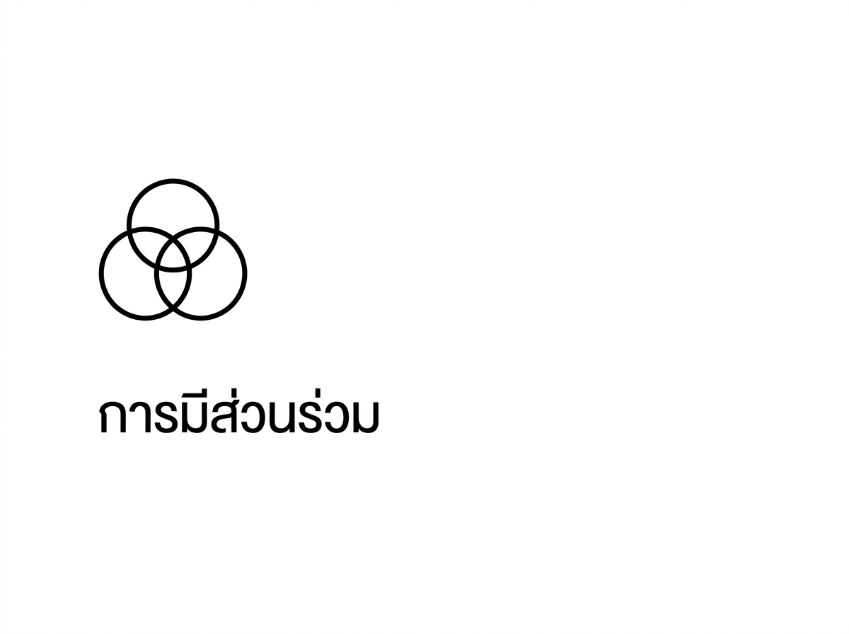 การมีส่วนร่วม